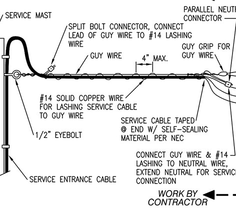 Wiring diagram/schematic