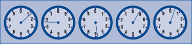 Five dials, each displaying a single number to read 12490