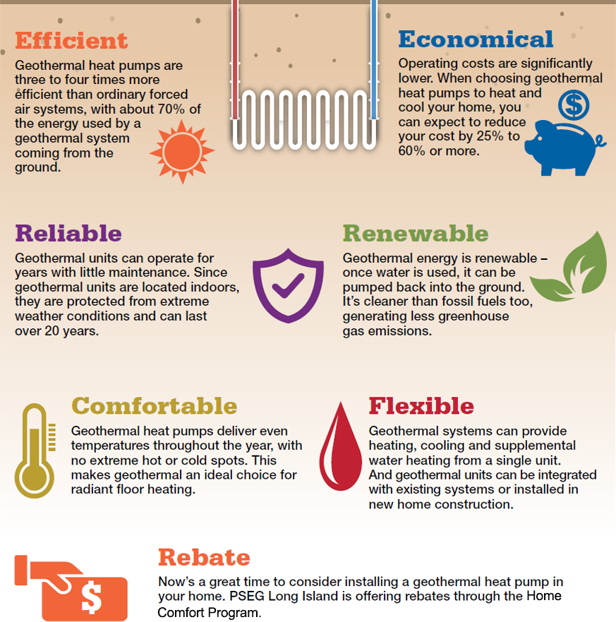 Geothermal Energy